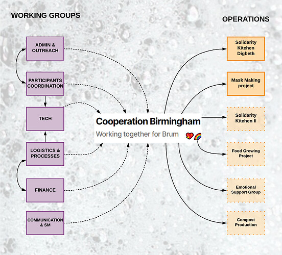 Blank Diagram (1)